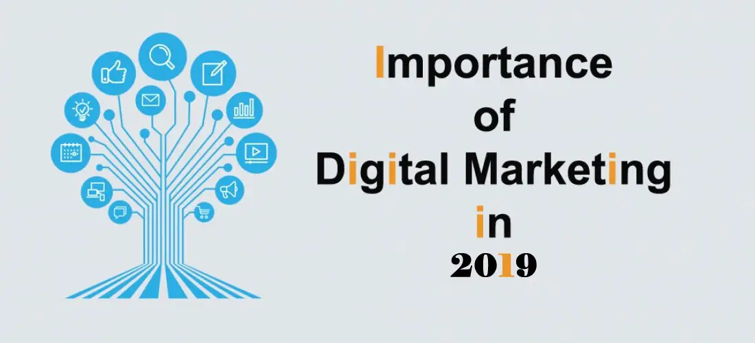 Importance of Digital Marketing in India