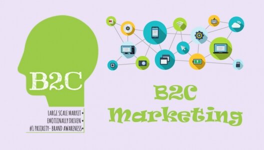 Business2Customer (B2C) Marketing